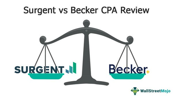 Surgent vs Becker CPA Review