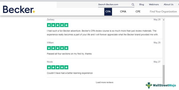 using Becker CPA Review Course 1-1