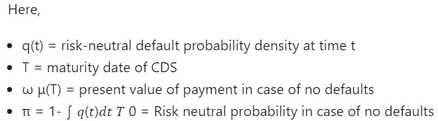 CDS Details
