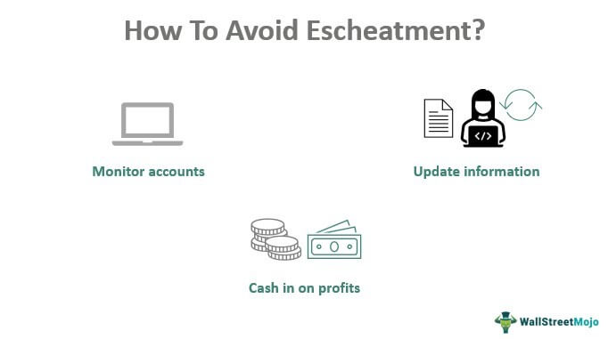 How to Avoid Escheatment