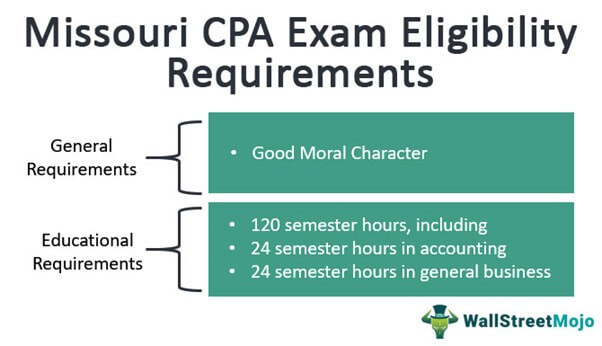 Missouri CPA Exam & Eligibility Requirements