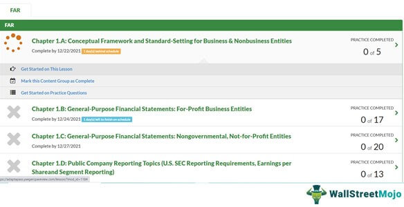 Features of Yaeger CPA 1