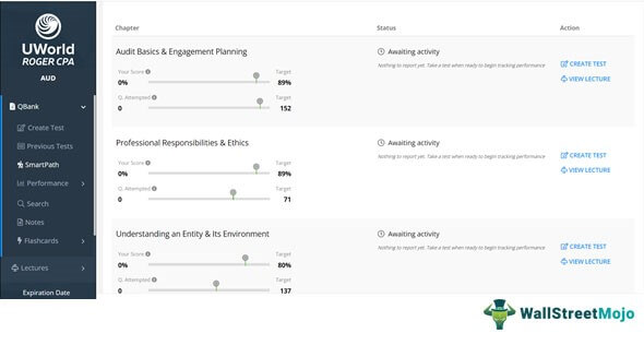 SmartPath Predictive Technology 1-1