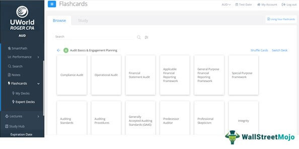 Spaced-Repetition Flashcards 1-1