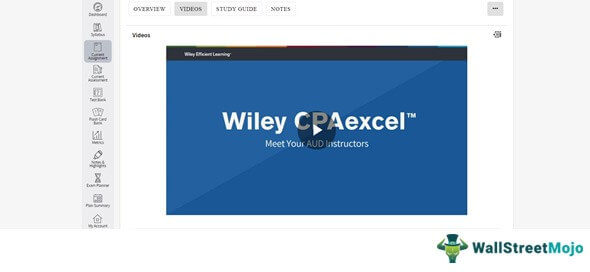 Features of Wiley CPAexcel Review - 1-3