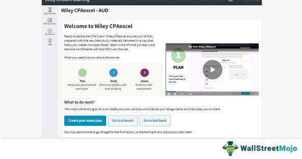 Features of Wiley CPAexcel Review - 1