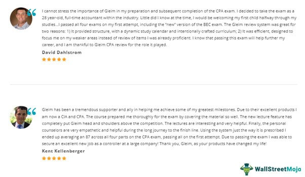 Gleim's CPA Review 1-3