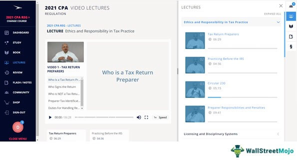 Informative Video Lectures 1-2