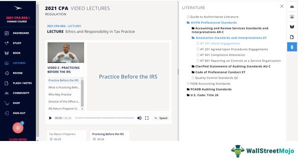Integrated Authoritative Literature 1
