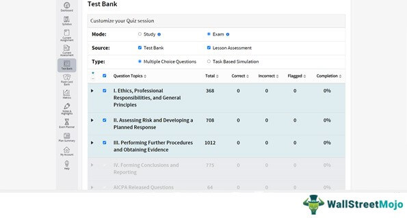 Largest online test bank - Pros 1