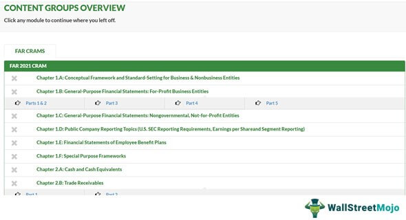 Study & Prep Materials - Features 1-2