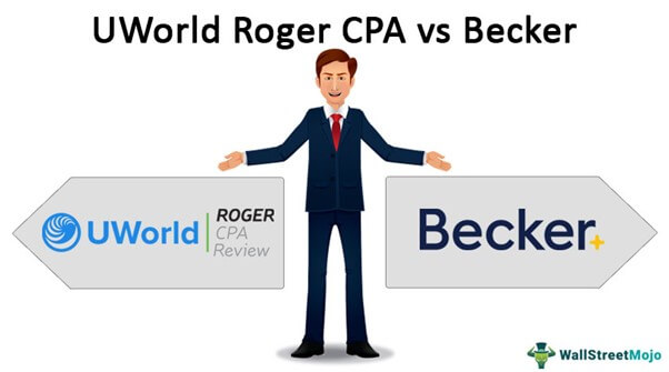 UWorld Roger CPA vs Becker CPA Review