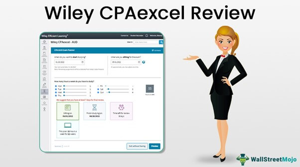 Wiley CPAexcel Review