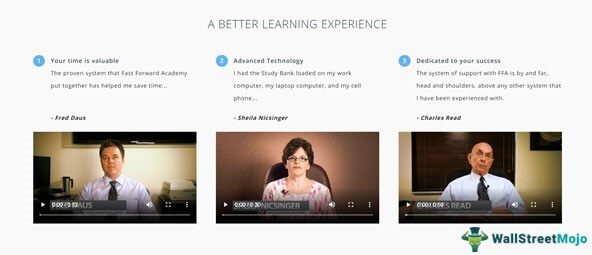 students feel Fast Forward Academy 1
