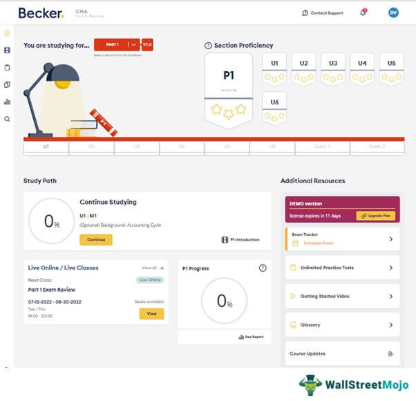 Becker’s CMA prep software - Step 1