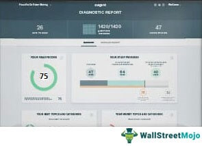 Features of Surgent EA Review - Features 1-1