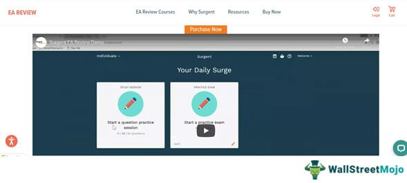 Features of Surgent EA Review - Features 1-3