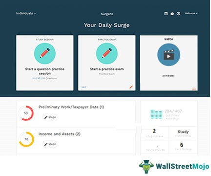 Features of Surgent EA Review - Features 1