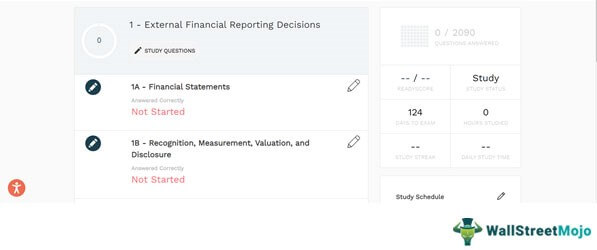 Free Demo - A Walkthrough for Candidates 1-7