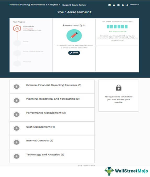 Free Demo - A Walkthrough for Candidates 1