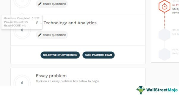 Free Demo - A Walkthrough for Candidates 11