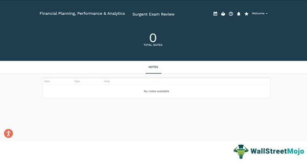 Free Demo - A Walkthrough for Candidates 13