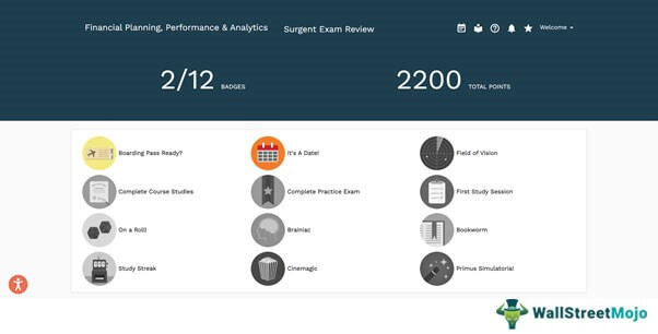Free Demo - A Walkthrough for Candidates 14