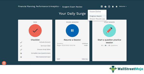 Free Demo - A Walkthrough for Candidates 14