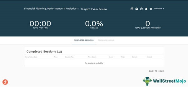 Free Demo - A Walkthrough for Candidates 18