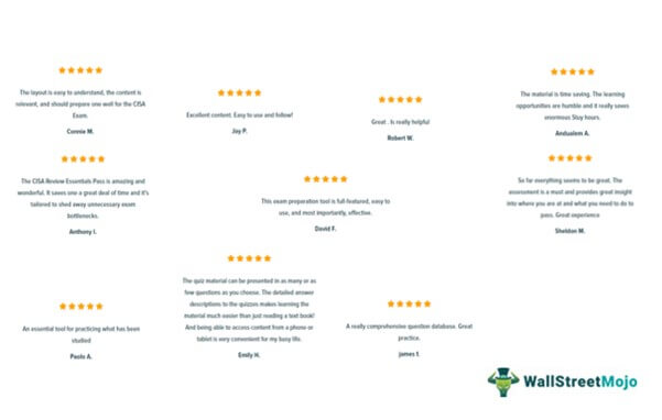 Surgent CISA review customer testimonials