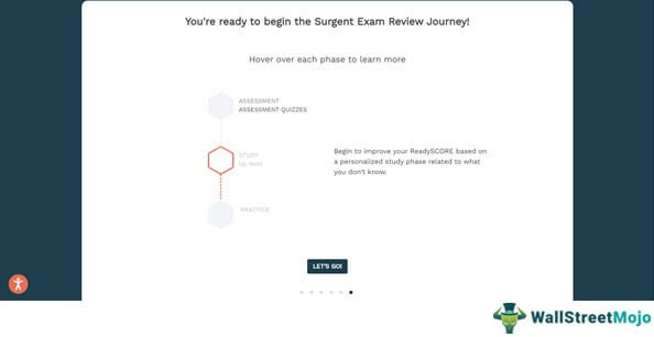 Surgent EA Review course 1-1