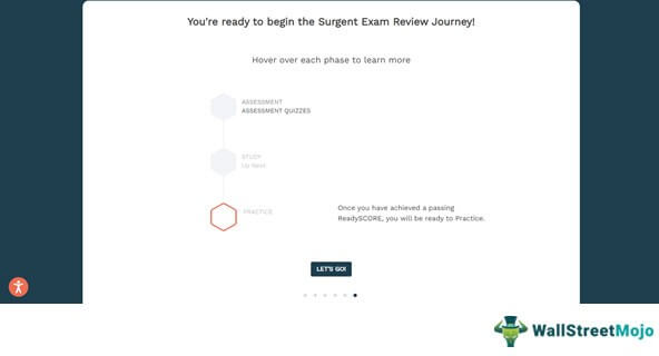 Surgent EA Review course 1-2