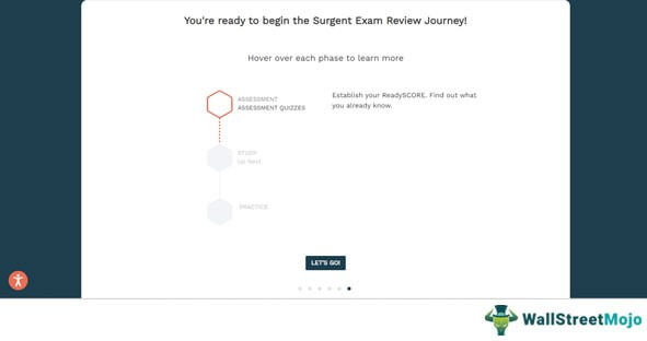 Surgent EA Review course 1