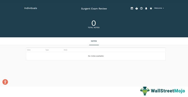 Surgent EA Review course 12