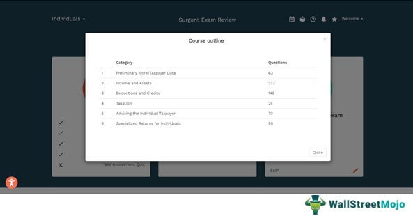 Surgent EA Review course 15