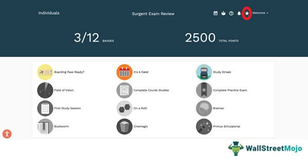 Surgent EA Review course 19