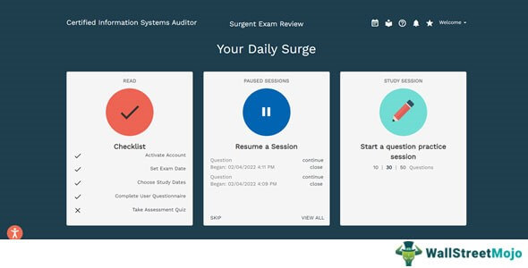 free demo class of Surgent CISA Review 1-9