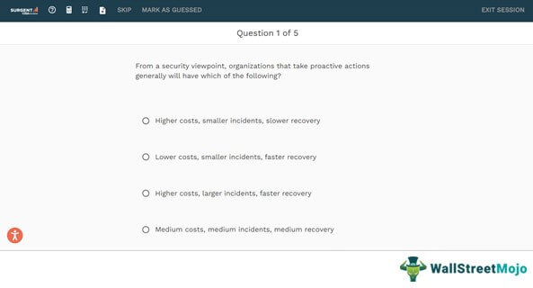 free demo class of Surgent CISA Review 16