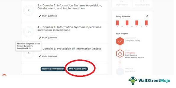 free demo class of Surgent CISA Review 17