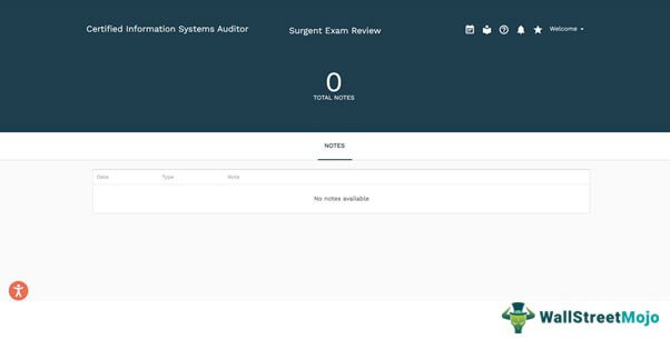 free demo class of Surgent CISA Review 22