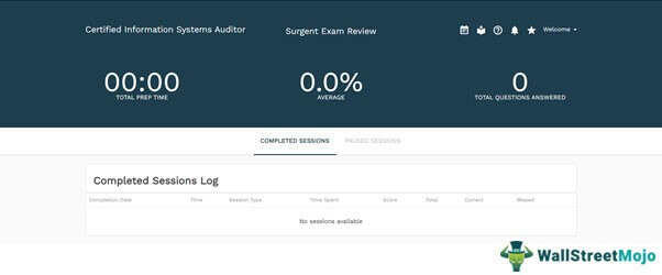 free demo class of Surgent CISA Review 29