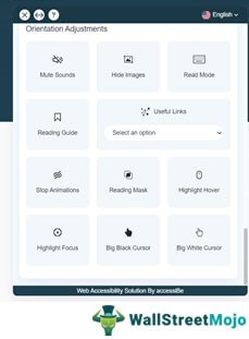 free demo class of Surgent CISA Review 33