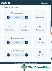 free demo class of Surgent CISA Review 34