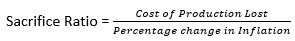 Sacrifice Ratio Formula