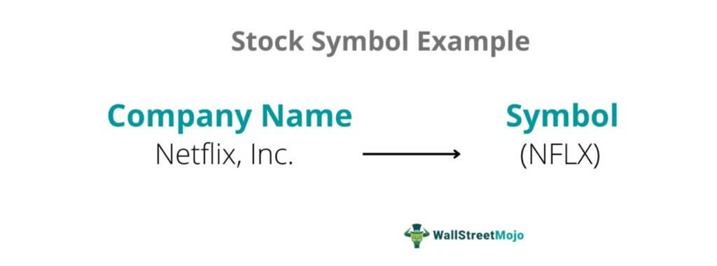 Stock Symbol Netflix