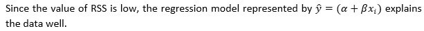 the regression model represented