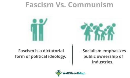 Fascism Vs Socialism