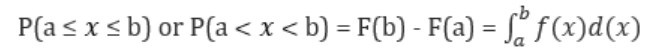 Probability Density Function Formula