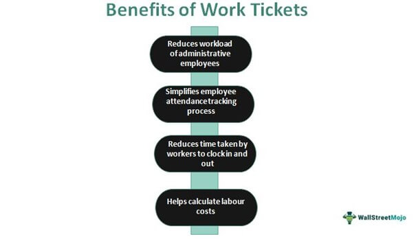 Benefits of work ticket