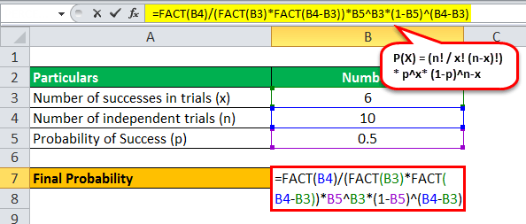 Binomial Distribution example solution